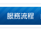 支票借款
